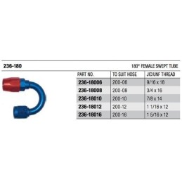 Raccord de coupe à 180 ° de la série 200 Goodridge