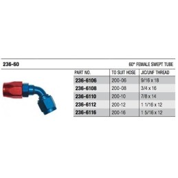 Raccord de coupe à 60 ° de la série 200 Goodridge