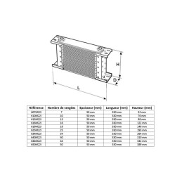 Radiateur SETRAB serie 6