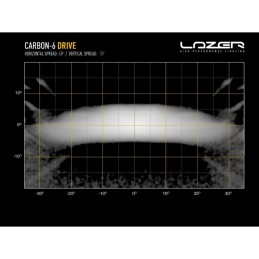 Rampe à LED Carbon 6 Drive 6 LEDS 85W